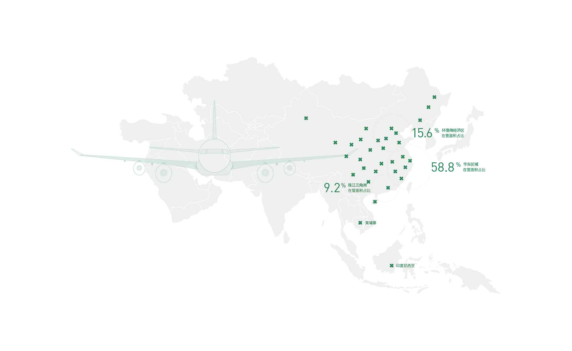 绿城